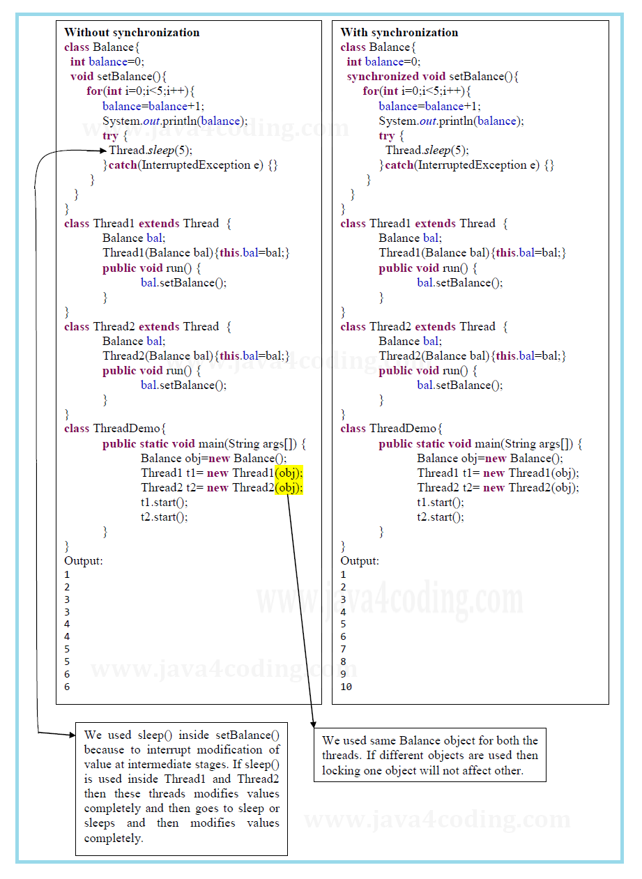 thread-synchronization-in-java-1